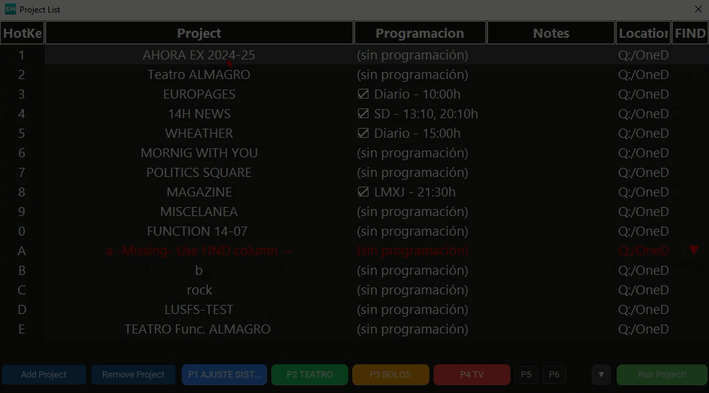 Project List